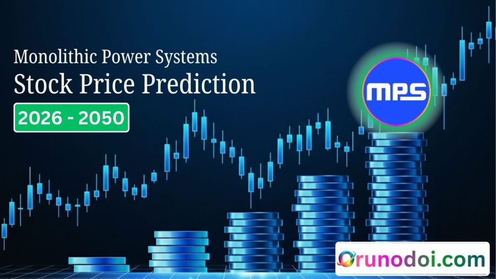 Monolithic Power Systems Stock Price Prediction 2026 to 2050