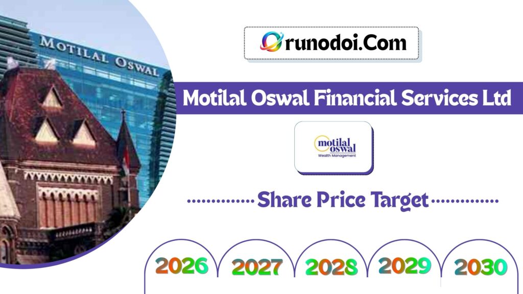 Motilal Oswal Financial Services Share Price Target 2026 to 2030