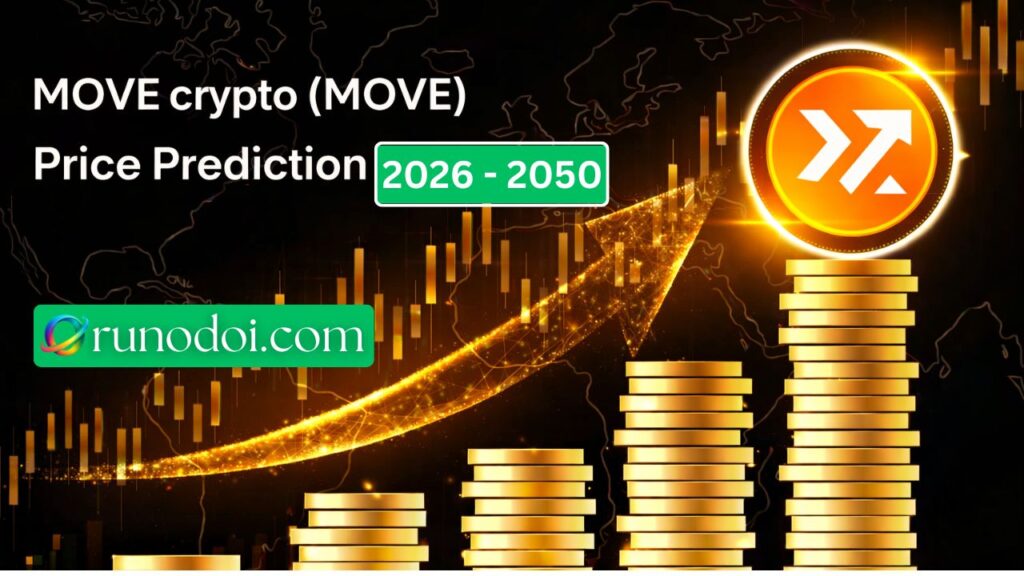 Movement (MOVE) Price Prediction 2026 to 2050