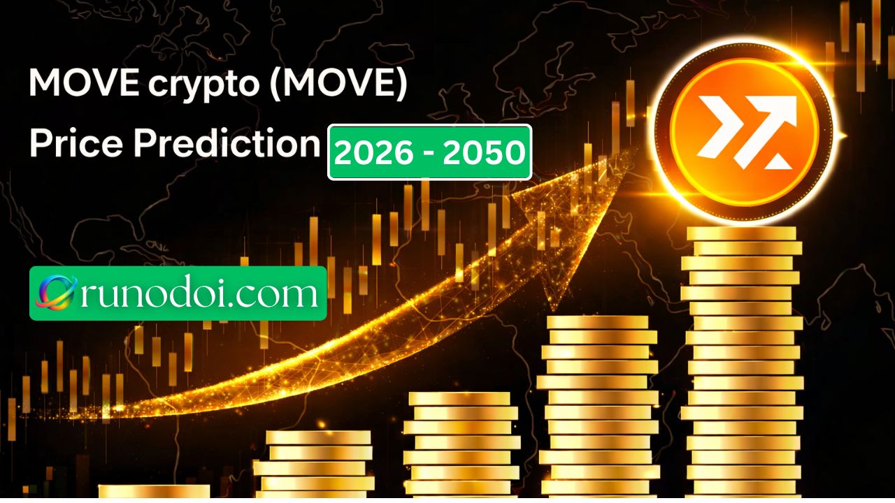 Movement (MOVE) Price Prediction 2026 to 2050