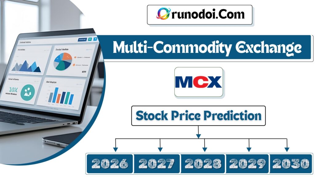 Multi Commodity Exchange of India Share price target 2026 to 2030