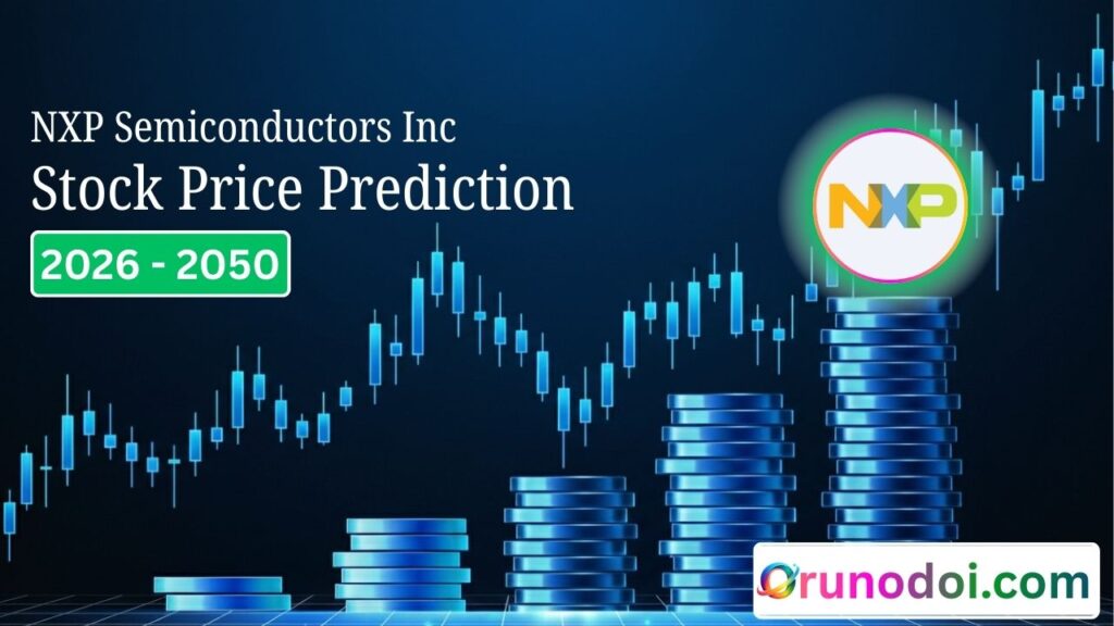 NXP Semiconductors Stock Price Prediction 2026 to 2050