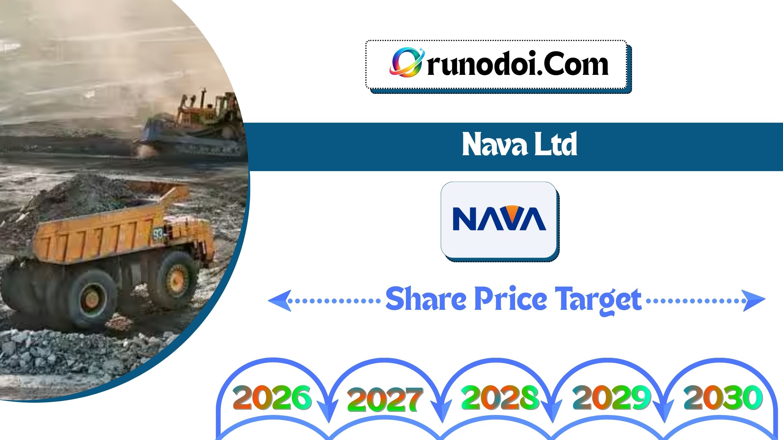 Nava Share Price Target 2026 to 2030