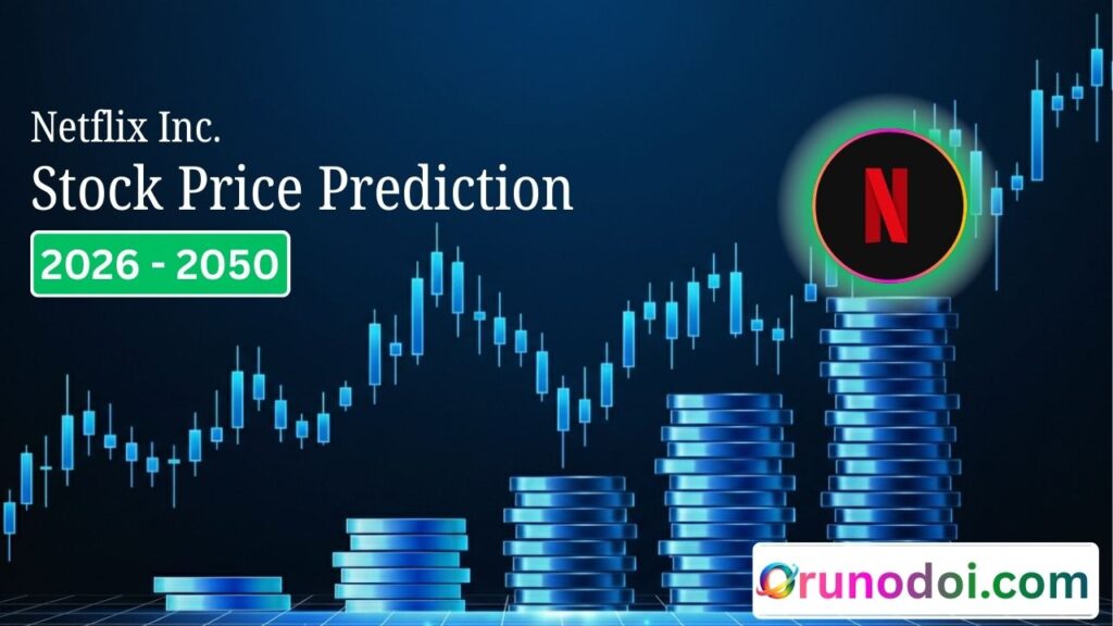 Netflix Stock Price Prediction 2026 to 2050