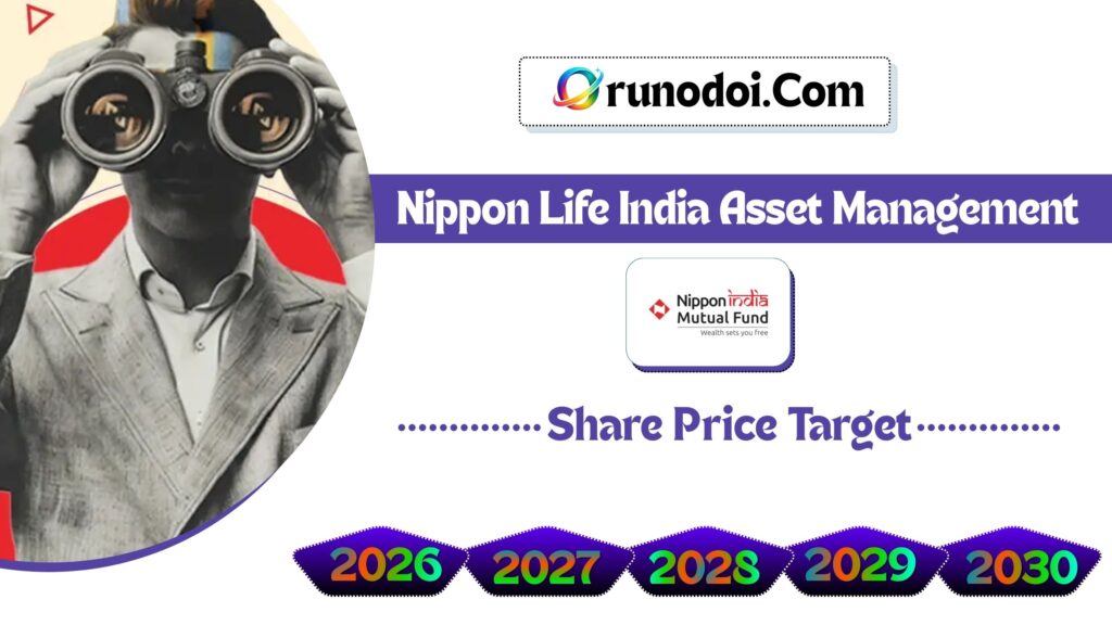 Nippon Life India Asset Management Share Price Target 2026 to 2030