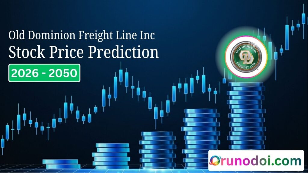 Old Dominion Freight Line Stock Price Prediction 2026 to 2050