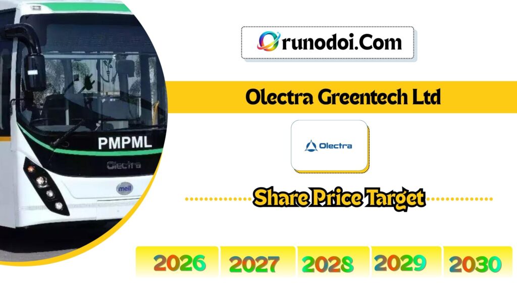 Olectra Greentech Share Price Target 2026 to 2030