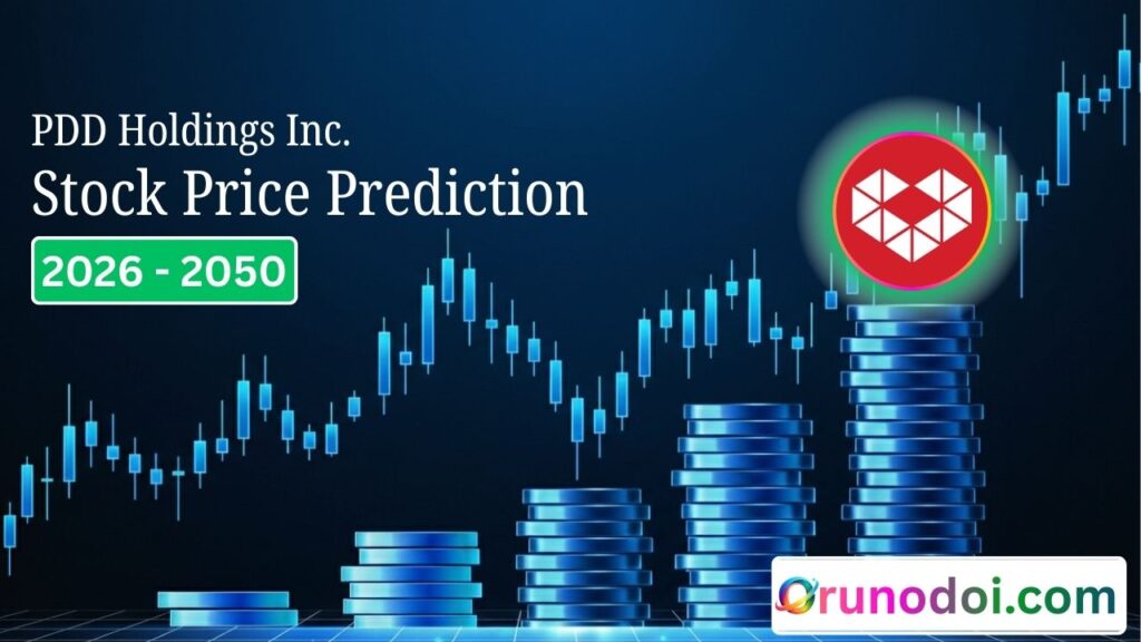 PDD Holdings Share Price Prediction 2026 to 2050