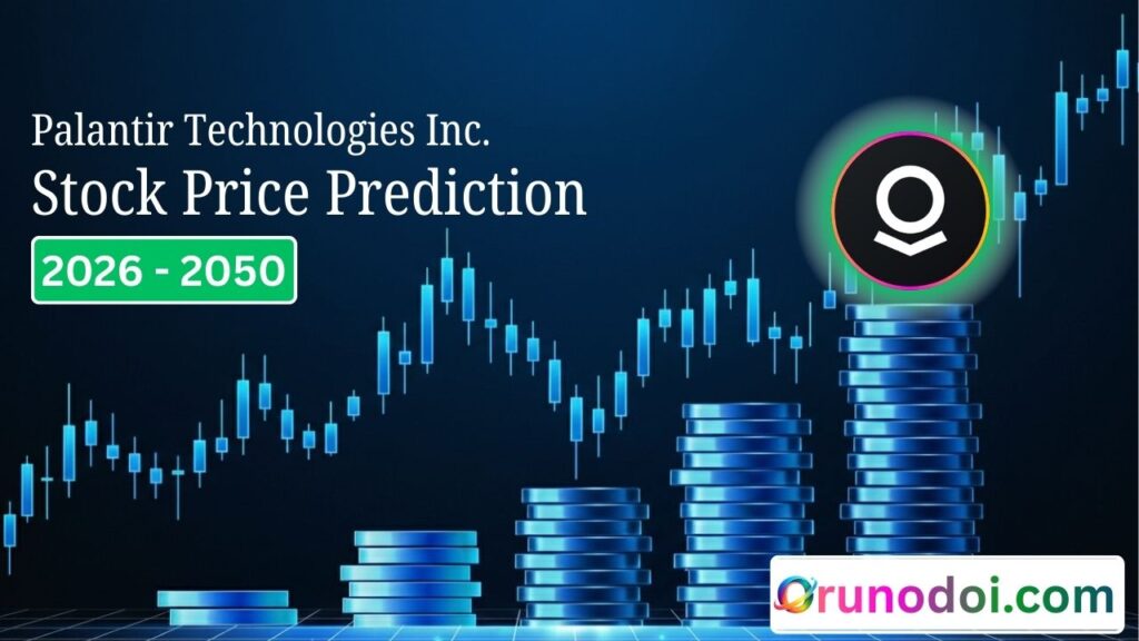 Palantir Tech Share Price Prediction 2026 to 2050