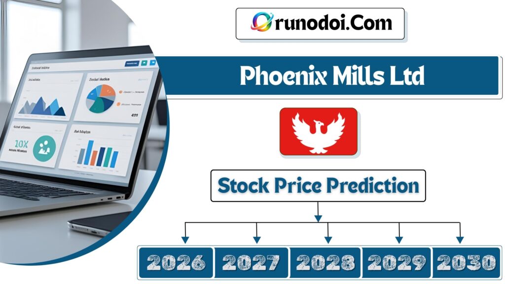 Phoenix Mills Share price target 2026 to 2030