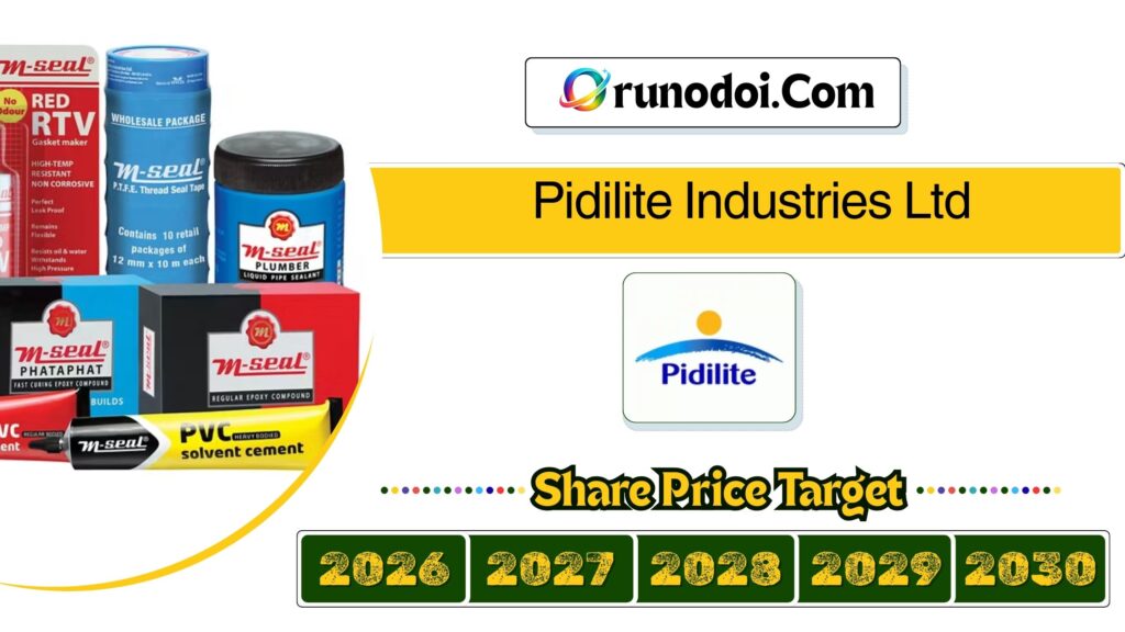 Pidilite Industries Share Price Target 2026 to 2030