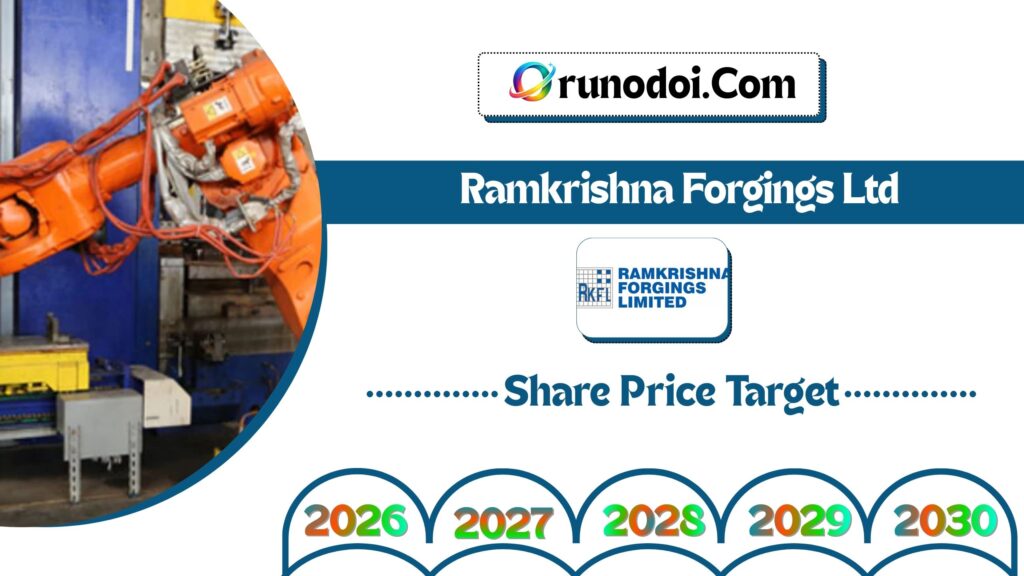 Ramkrishna Forgings Share Price Target 2026 to 2030