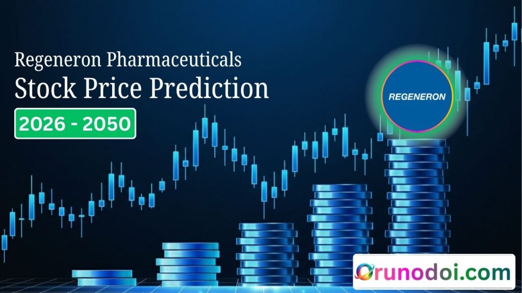 Regeneron Pharmaceuticals Share Price Prediction 2026 to 2050