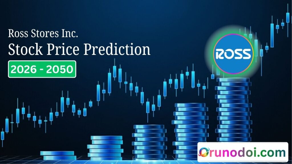 Ross Stores Share Price Prediction 2026 to 2050