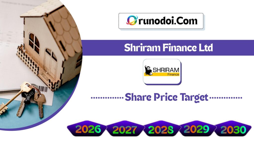Shriram Finance Share Price Target 2026 to 2030