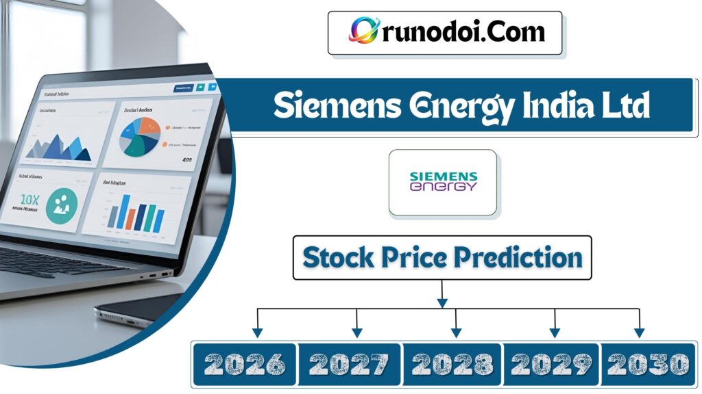 Siemens Energy India Share price target 2026 to 2030