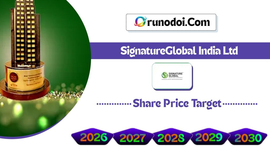 SignatureGlobal Share Price Target 2026 to 2030