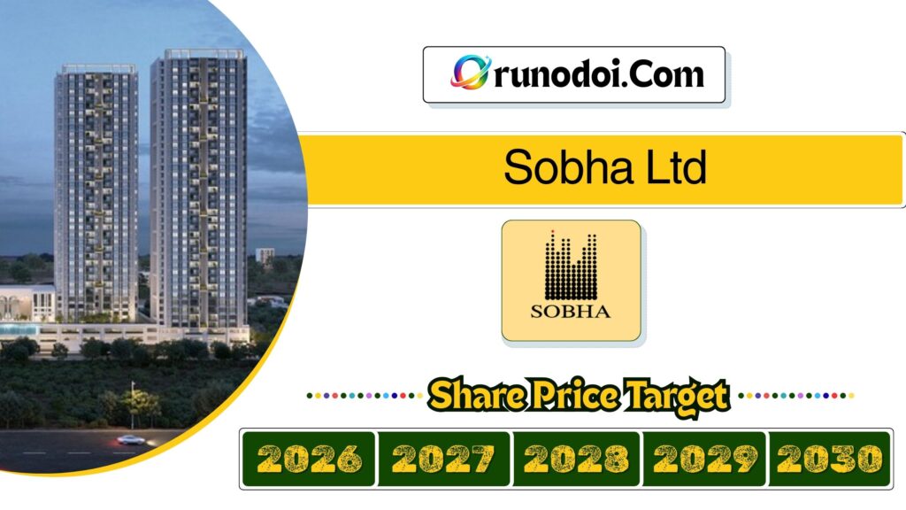 Sobha Share Price Target 2026 to 2030