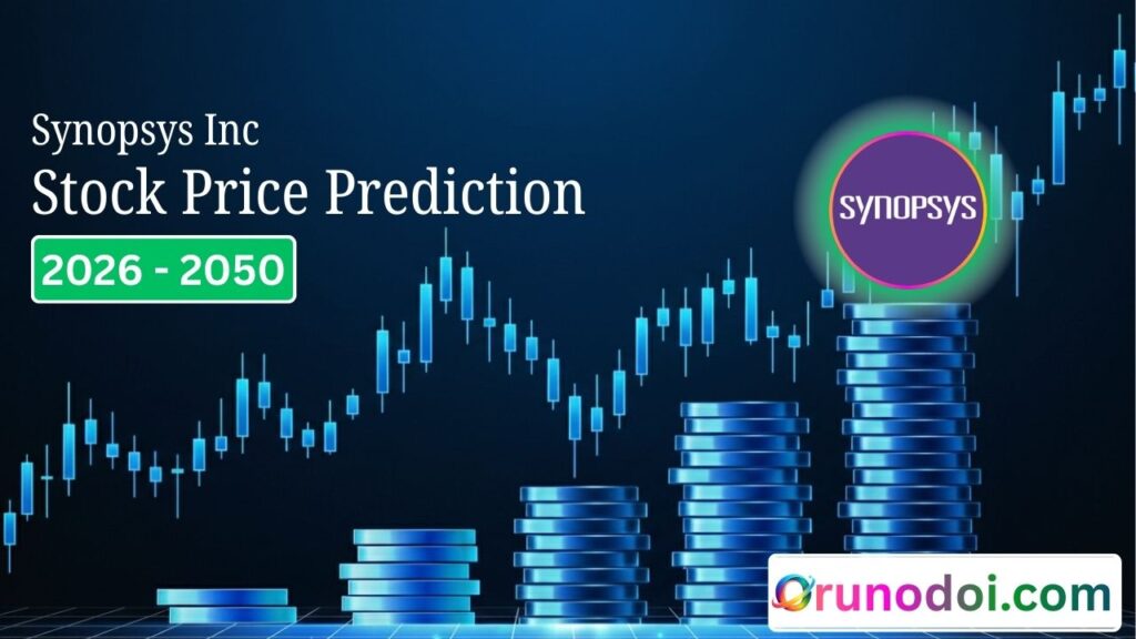 Synopsys Stock Price Prediction 2026 to 2050