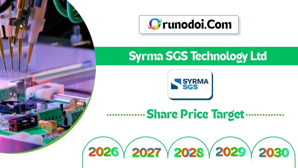 Syrma SGS Technology Share Price Target 2026 to 2030