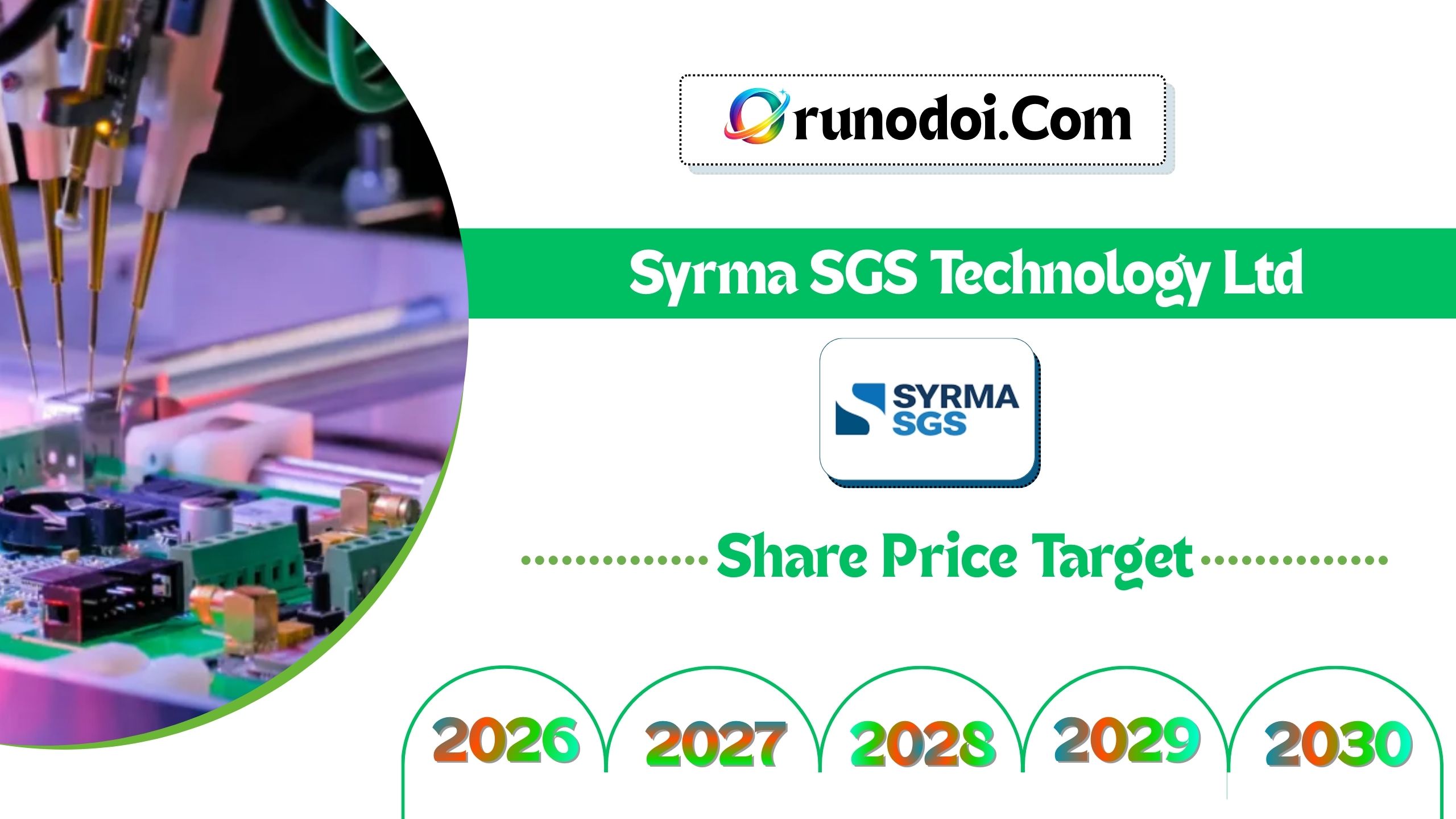 Syrma SGS Technology Share Price Target 2026 to 2030