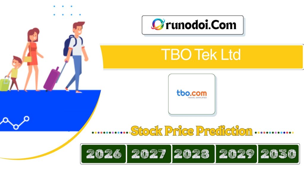 TBO Tek Share price target 2026 to 2030