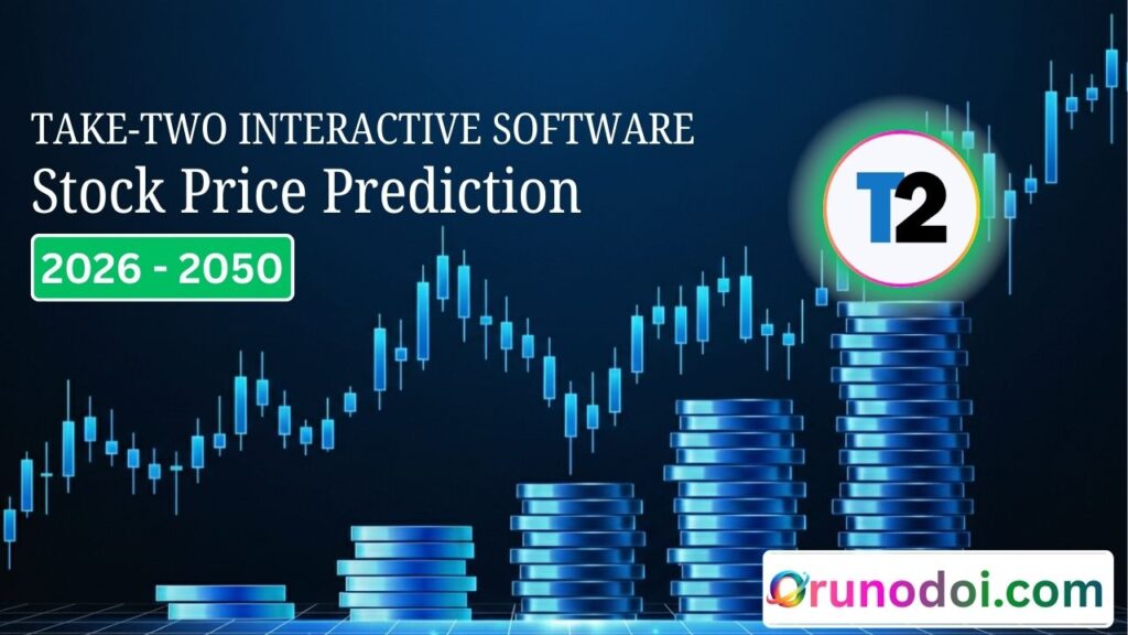 Take-Two Interactive Stock Price Prediction 2026 to 2050