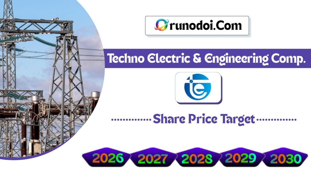 Techno Electric & Engineering Share Price Target 2026 to 2030