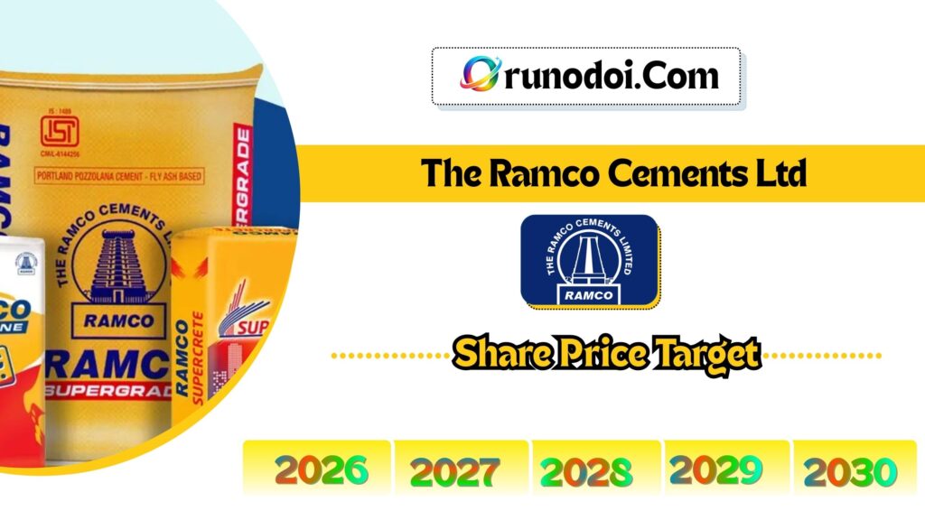 The Ramco Cements Share Price Target 2026 to 2030