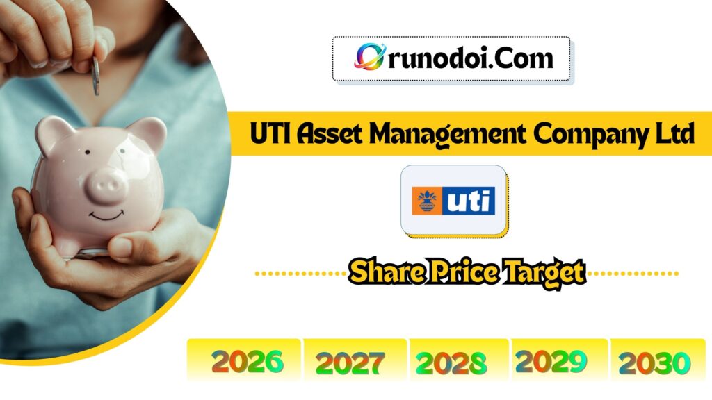 UTI Asset Management Company Share Price Target 2026 to 2030