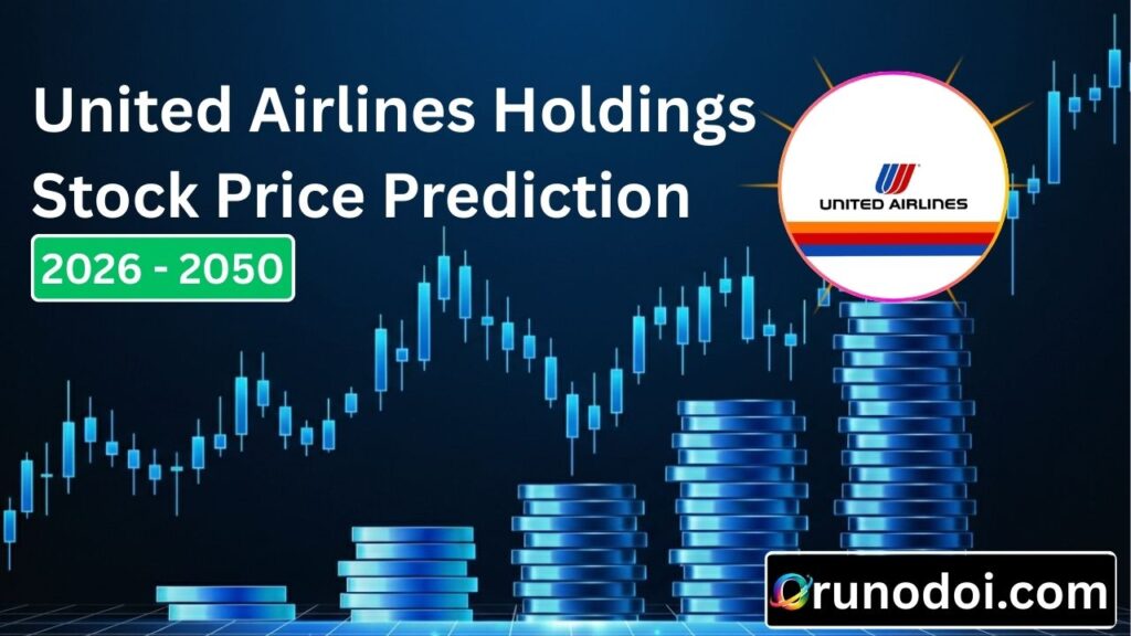 United Airlines Stock Price Prediction 2026 to 2050