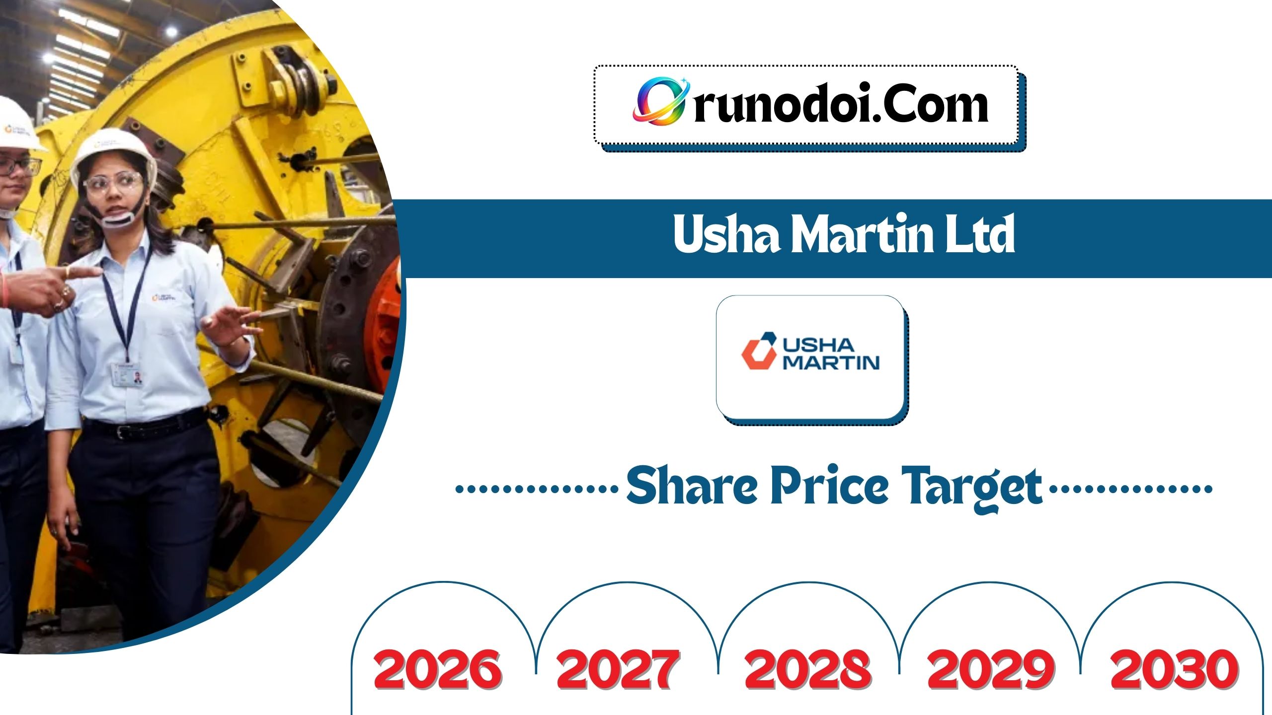 Usha Martin Share Price Target 2026 to 2030