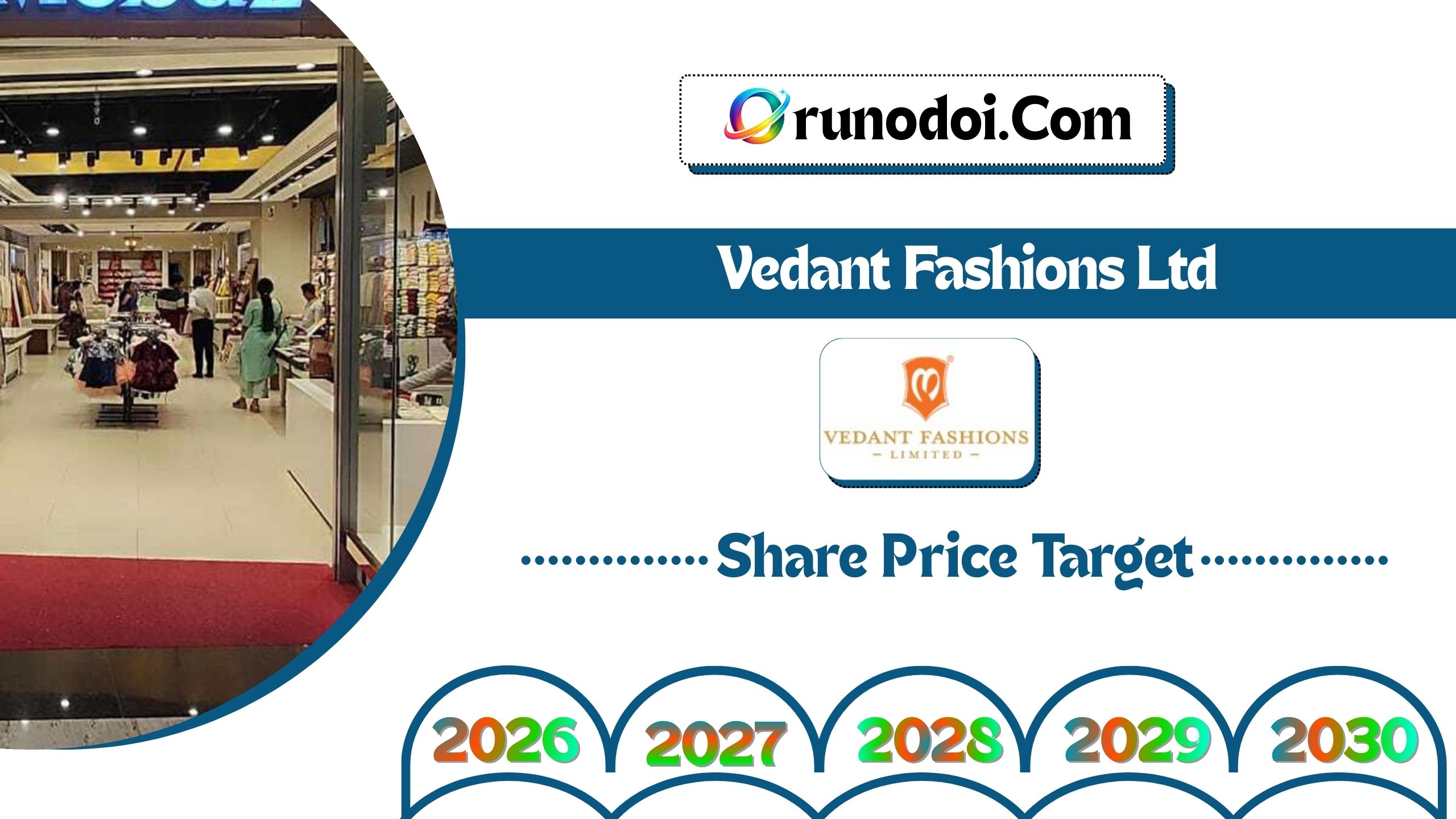 Vedant Fashions Share Price Target 2026 to 2030