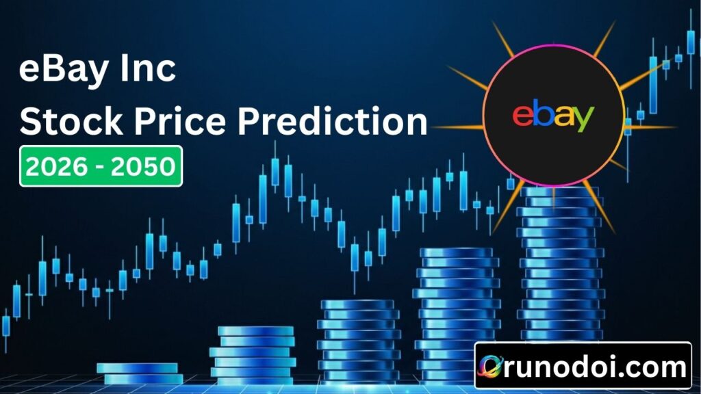 eBay Stock Price Prediction 2026 to 2050