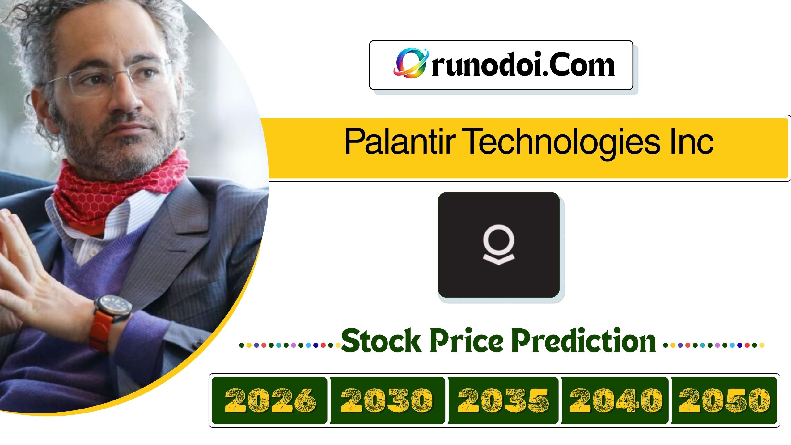 Palantir stock price prediction 2026 to 2050