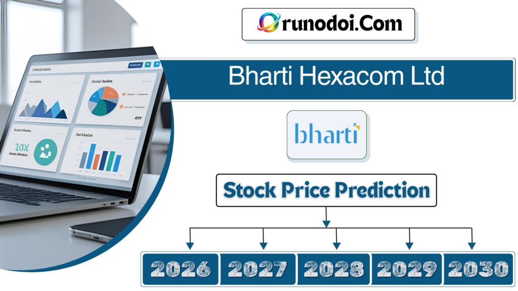 Bharti Hexacom Share price target 2026 to 2030